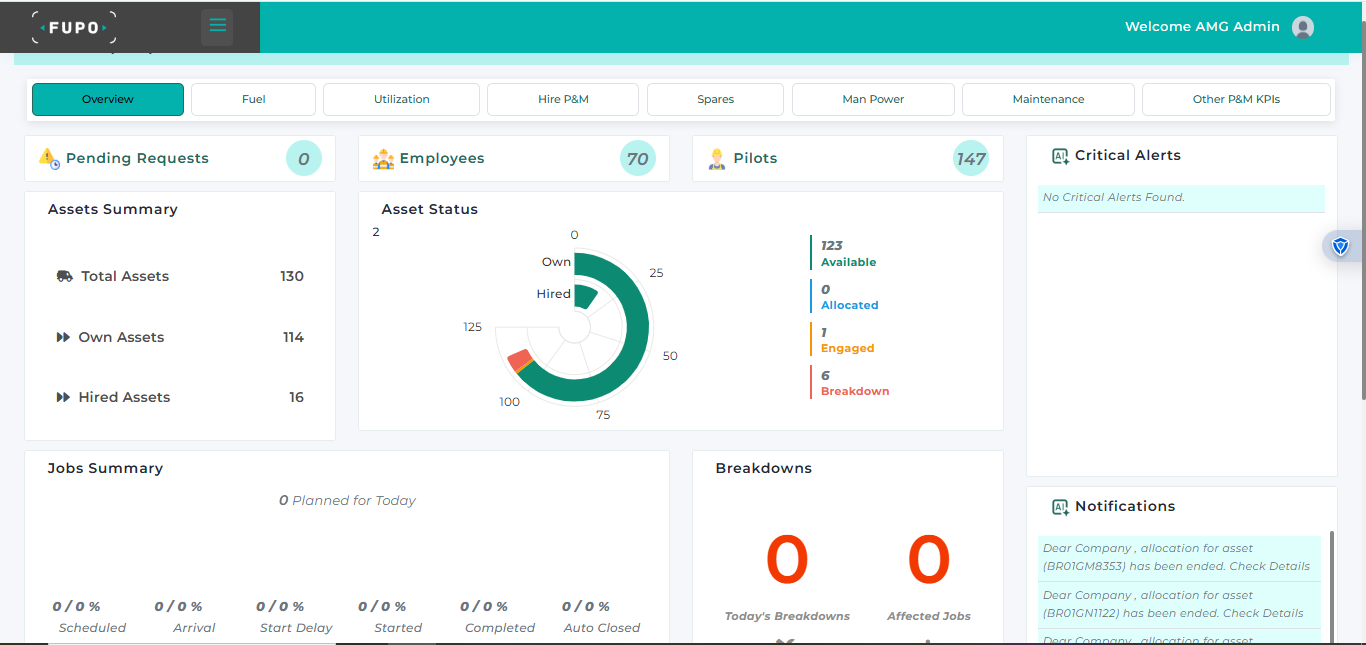 FUPO Platform Screenshot