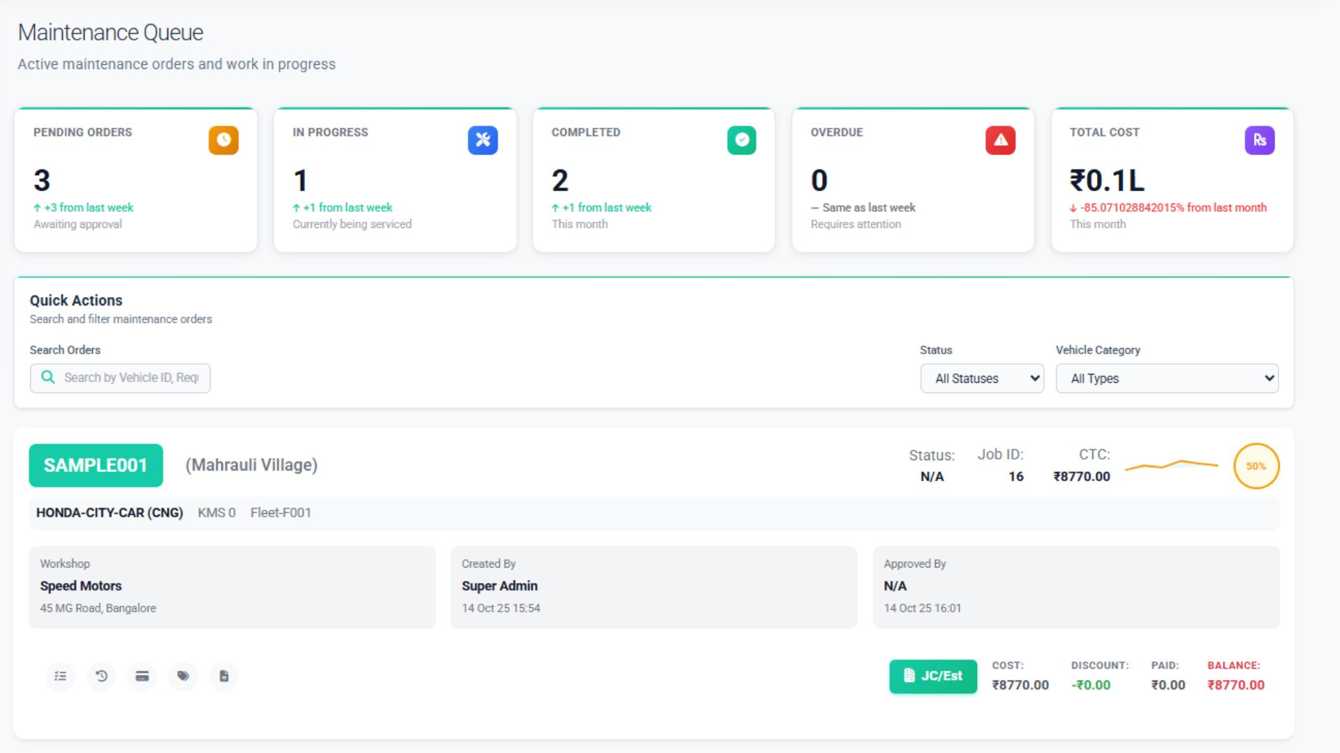 RAMP PFMS Dashboard Screenshot
